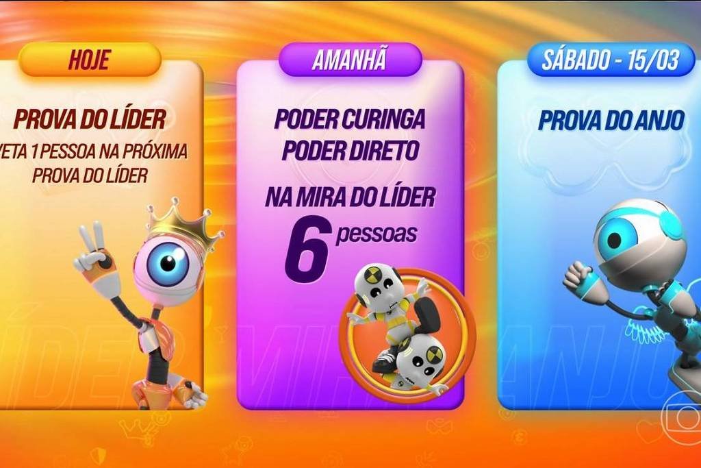 BBB 25: Veja a dinâmica da semana no reality - 14/03/2025 - BBB25