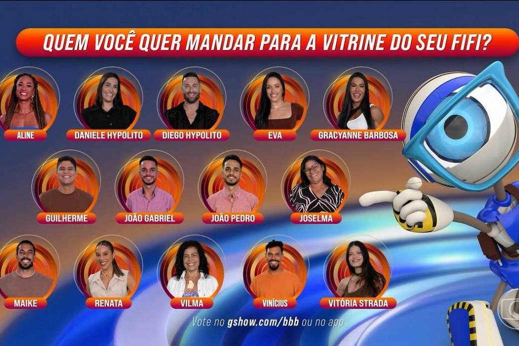 BBB 25: Vitrine do Seu Fifi: Internautas criticam dinâmica - 12/03/2025 - BBB25