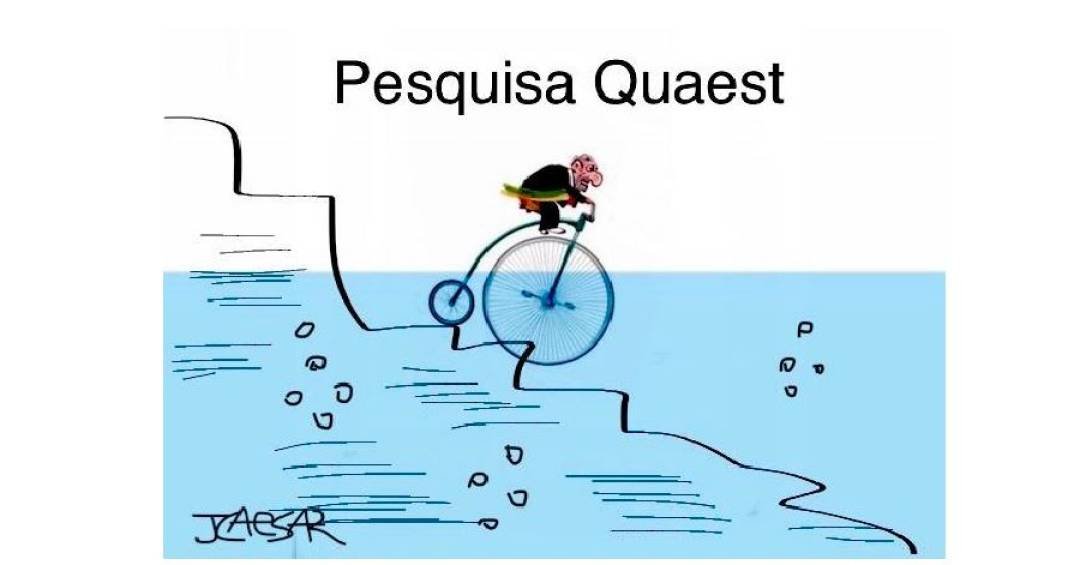Charge do JCaesar: 3 de abril