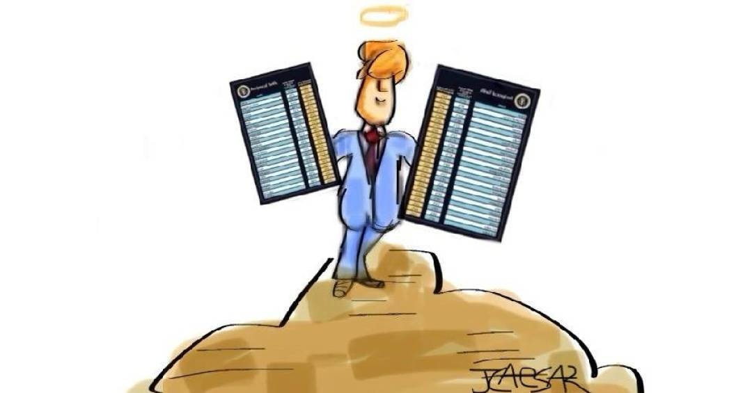 Charge do JCaesar: 4 de abril