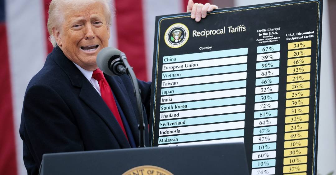 O que realmente significa o ‘tarifaço’ de Trump