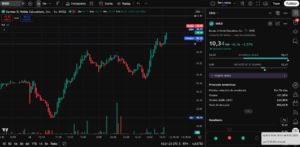 Barnes & Noble Education (BNED) - 16/04/2026 (https://br.tradingview.com/)